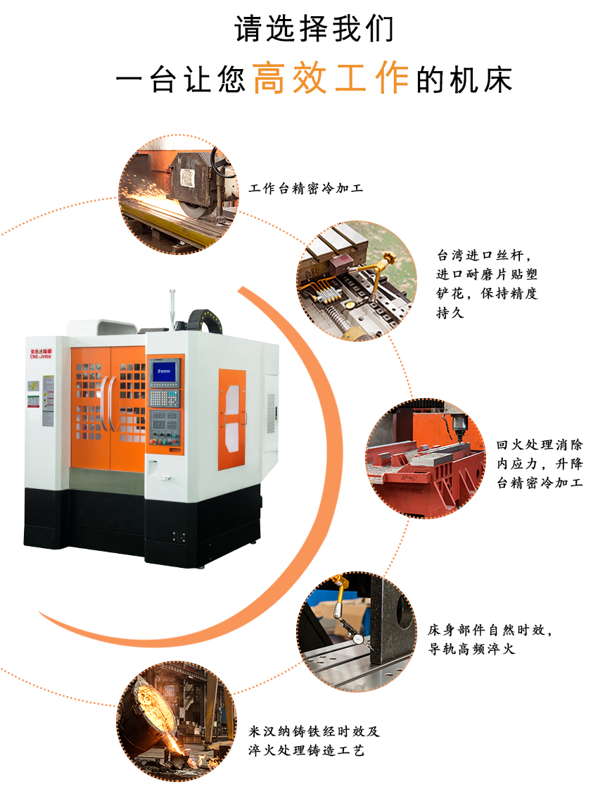 宏杰650加工中心細節.jpg